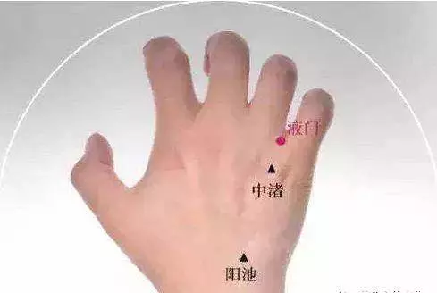 人體自帶【消炎、解氣、排毒穴】,學著按一按,不花錢看醫生