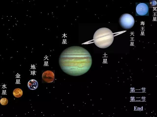 地球正遠離太陽而去?這和每秒鐘消失426萬噸物質有關,你知道嗎