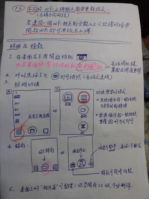 他超暖「手繪Wi-Fi說明書」給爸媽遊歐洲 蹲家裡超擔心...LINE傳來超萌合照:有了啦~