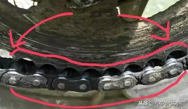 摩托車如何自己動手保養