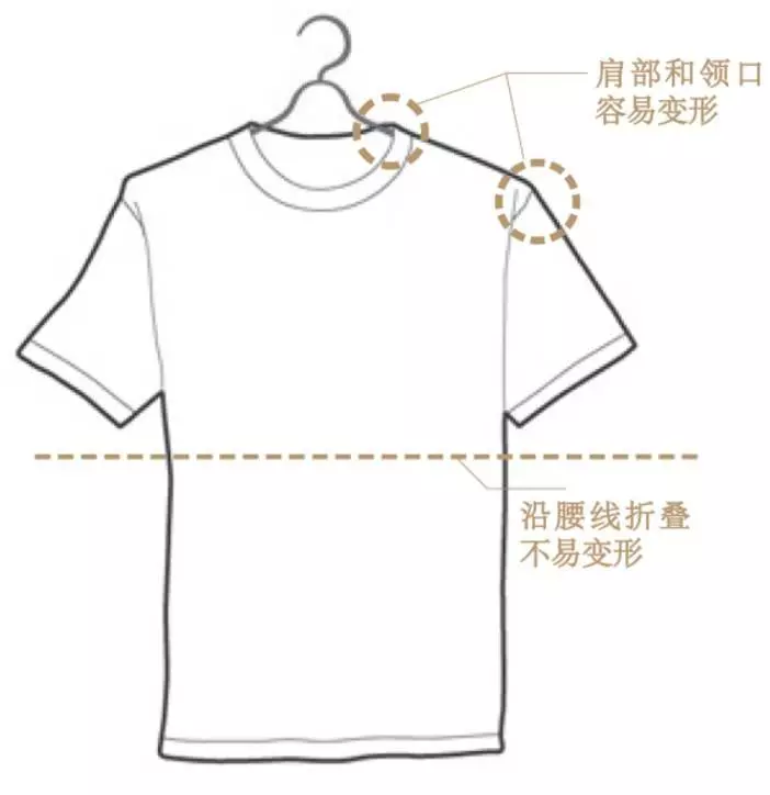 洗衣服時不小心把衛生紙洗了?教你一招,輕鬆去除碎紙屑