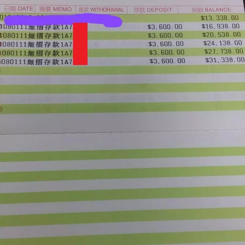 老公們快學!人夫包1.8萬大紅包給老婆 特地分5次匯款「一打開存摺愛妻密碼」網贊爆:太會撩