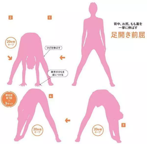 無法彎下腰可能是歪骨盆! 1天5分鐘「拉筋矯正」兩週自然瘦下4kg