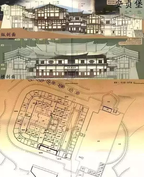 奇蹟!藏在深山的「神秘古堡」:漂浮沼澤上百年,無人居住卻不見蜘蛛網!