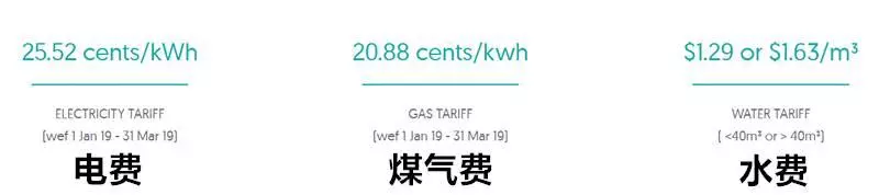 以2019年最新消費標準算 一個中國人在新加坡生活要花多少錢