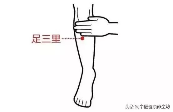 中醫穴位口訣,身體哪裡不舒服,按著口訣自己當醫生!