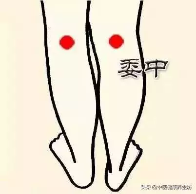 中醫穴位口訣,身體哪裡不舒服,按著口訣自己當醫生!