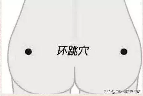中醫穴位口訣,身體哪裡不舒服,按著口訣自己當醫生!