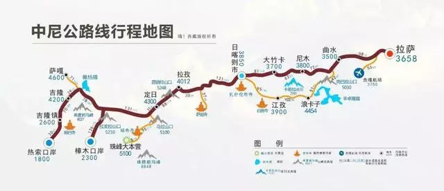 從西藏到尼泊爾,這條公路翻越世界最高雪山系,步步美景,太驚艷