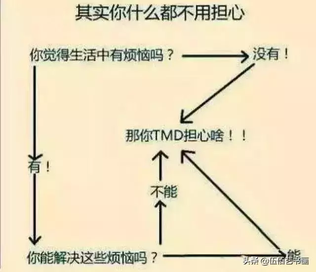 20張只有成人才懂的漫畫,你敢點開嗎?