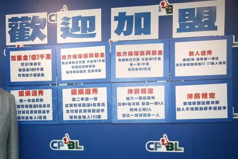 中職/味全成軍豈能等選秀? 招兵買馬刻不容緩