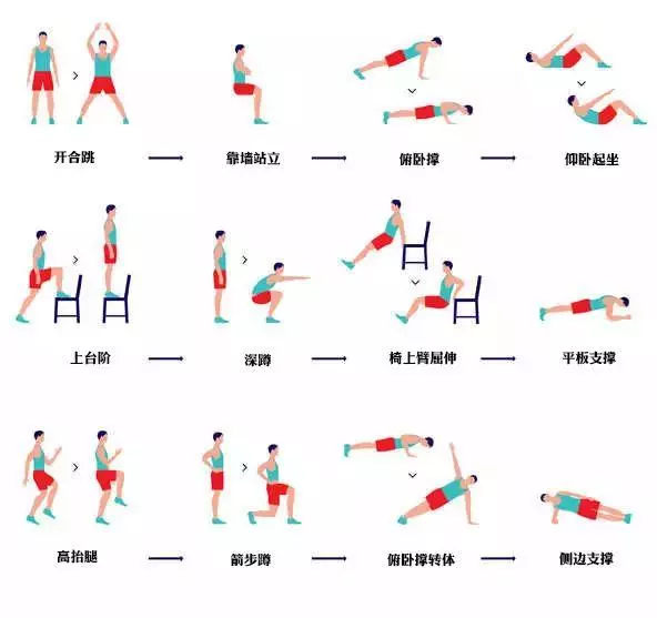 9大拉伸動作,助你平穩血糖!簡單易學,內附示範圖