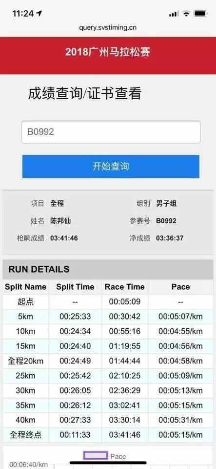 神人「仙哥」轟動廣州!全程邊抽邊跑全馬「3小時41分完賽」:不管抽什麼都來一點!