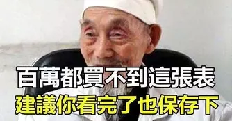 好用到哭了!這些家居器居然只要用一個「寶特瓶」...後悔知道晚了!快告訴媽媽!