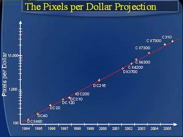 你的瞳孔泄露了一切:你在哪兒,和誰在一起