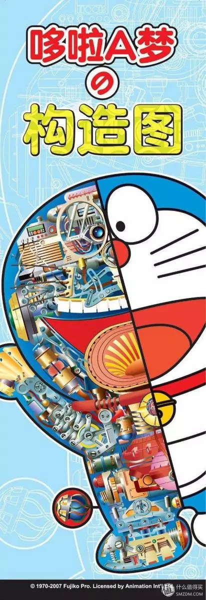 你不知道的哆啦A夢內部結構大揭秘!超精細模型製作