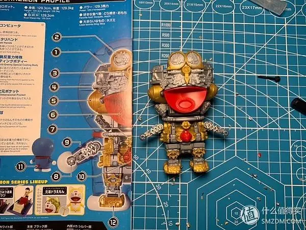 你不知道的哆啦A夢內部結構大揭秘!超精細模型製作