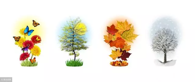 《黃帝內經》主張順天時調養身體,追求養生的人不可不知