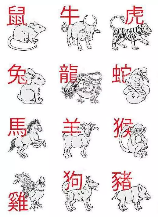 農曆新年前,九大生肖,男得偏財,女中頭獎