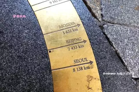這座既古老又年輕的城市,最熱門景點是趴在地上的男人