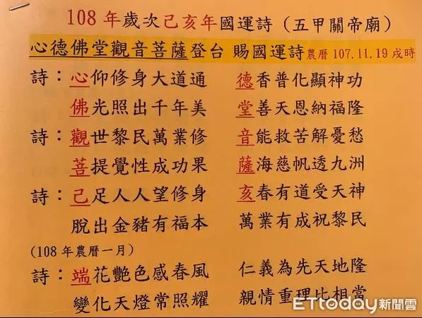 全台最早!高雄五甲廟「開出2019年國運籤」,運勢中上「6月將有大事發生」必須小心!