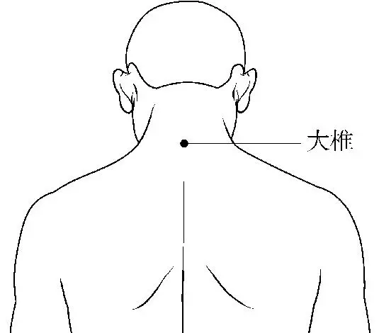 脖子後面有個「陽氣聚集地」,輕輕一按,風寒濕邪都不見!