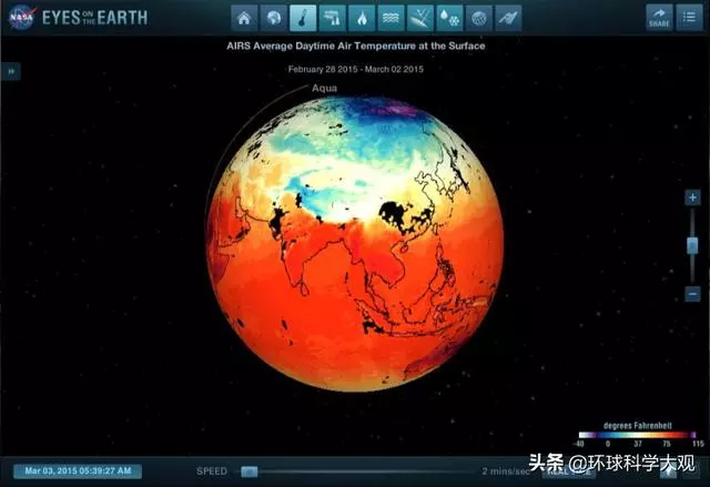 地球瀕臨災難邊緣,人類還有未來嗎?科學家:亡羊補牢,猶未晚也