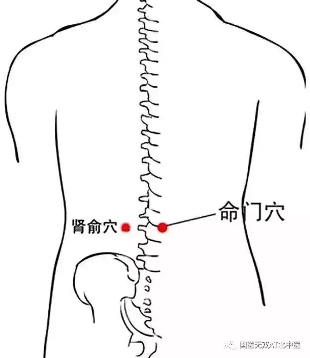 心陽不足問題大補充心陽有方法