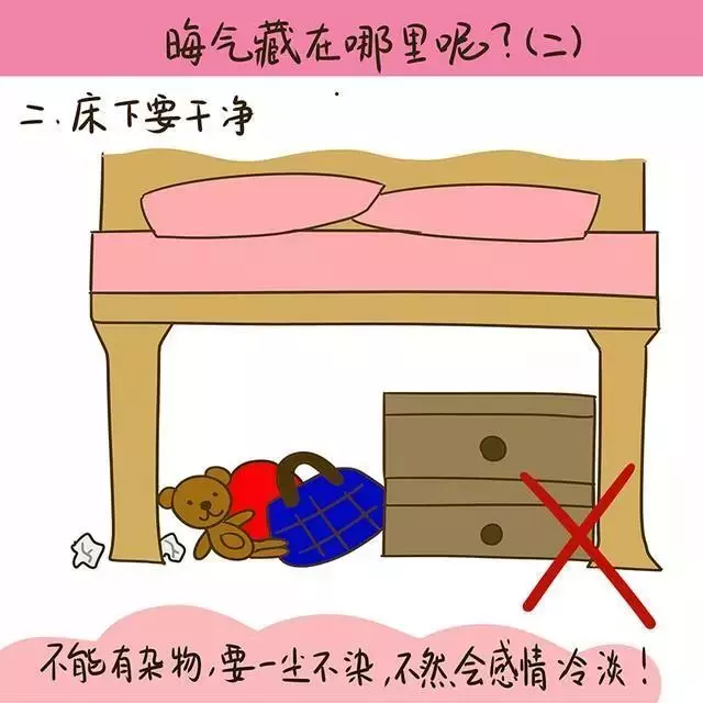 家裡這三個地方「陰森森」會讓你失去愛情和金錢!