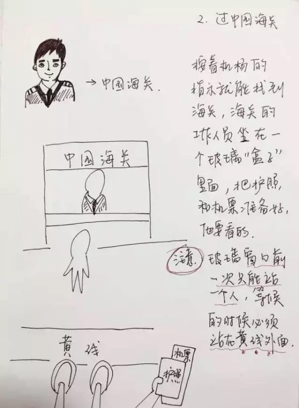 60歲爸媽第一次出國又不懂英文 女兒手繪10張「超狂出入境攻略圖」...網讚翻:太強了