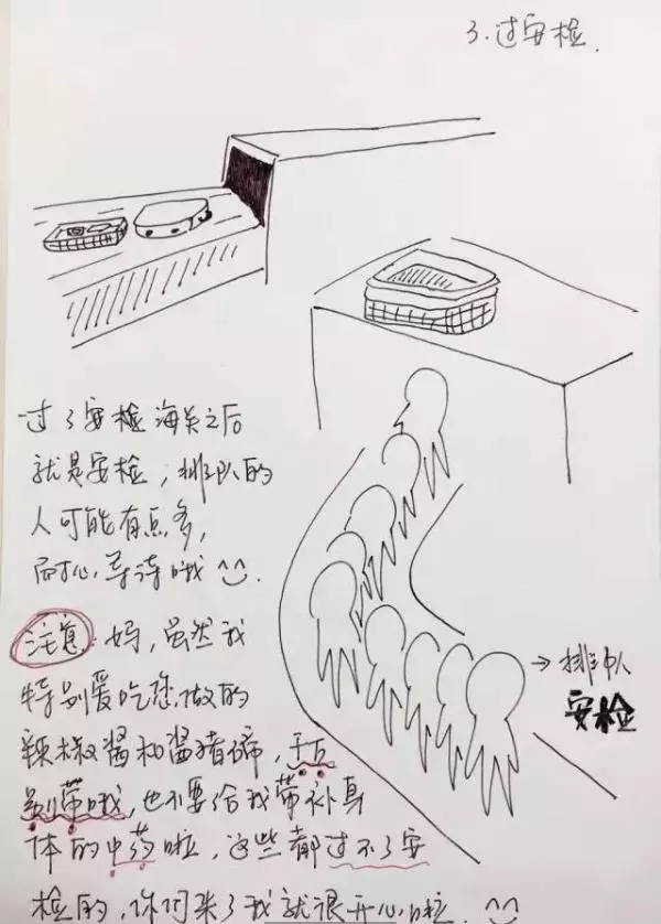 60歲爸媽第一次出國又不懂英文 女兒手繪10張「超狂出入境攻略圖」...網讚翻:太強了