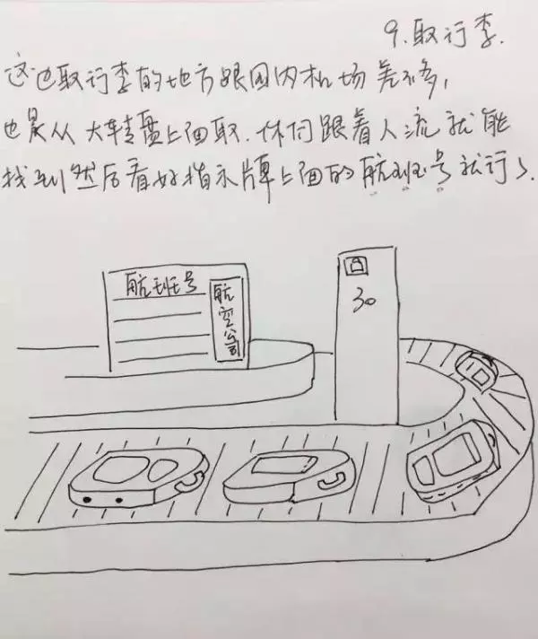 60歲爸媽第一次出國又不懂英文 女兒手繪10張「超狂出入境攻略圖」...網讚翻:太強了