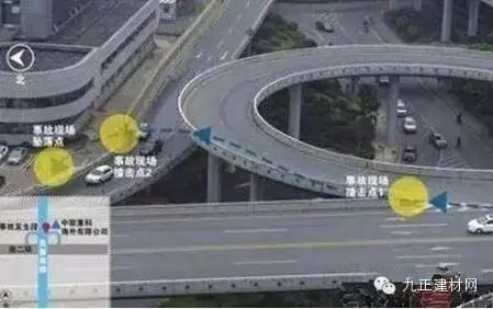 明星藝人借車出大事了,一夜欠債三千萬!血淋淋的教訓,大家都看看吧!