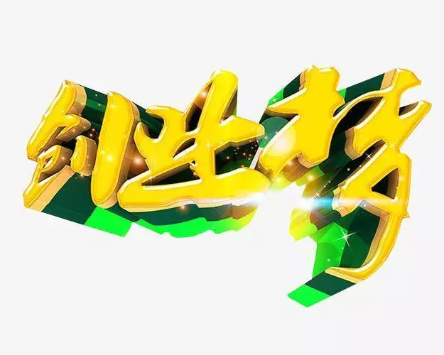 一個成功者必備的4大特質，你的思維決定格局！