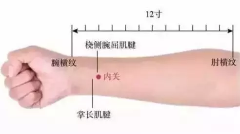 抑鬱消沉、唉聲嘆氣、失眠多夢,艾灸此穴,讓你神采氣揚!