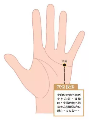 胸痛胸悶好難受!中醫師:按5穴道緩和胸痛