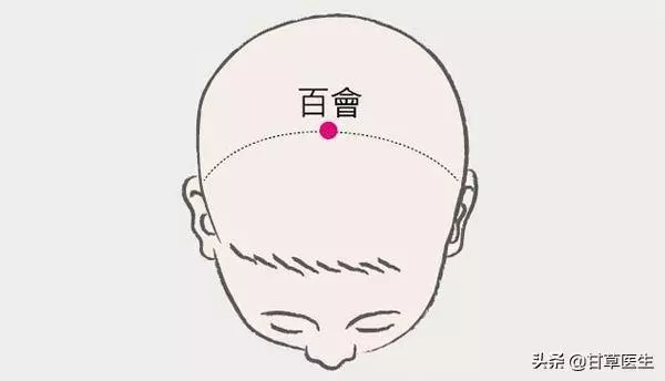 中醫談脫髮|拿什麼拯救你,我的髮際線!