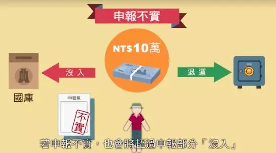 台男在澳門賭場「爽贏1200萬」,一回台「1160萬直接被消失」超後悔!