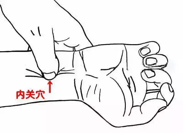 內關穴,打開心結,養顏養心養身體的美麗穴!