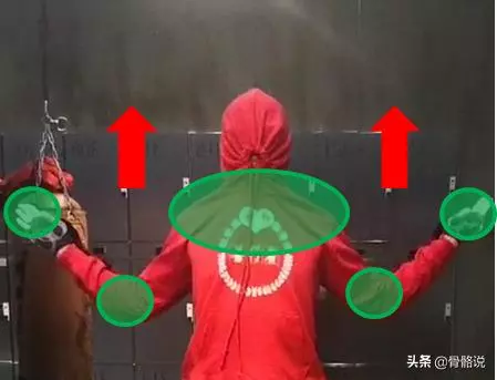 4個動作天天練,告別肩周炎不再犯