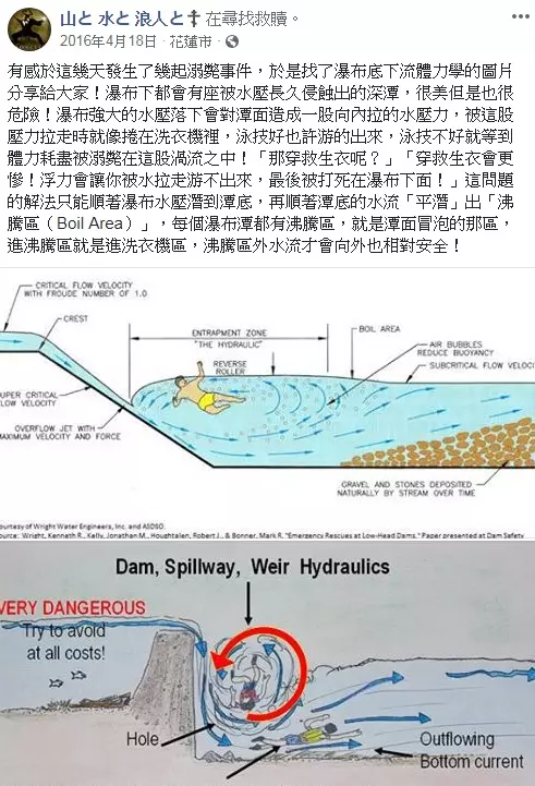 籃球在水中反覆滾動 當地人揭開「抓交替」都市傳說...直接還阿飄清白!