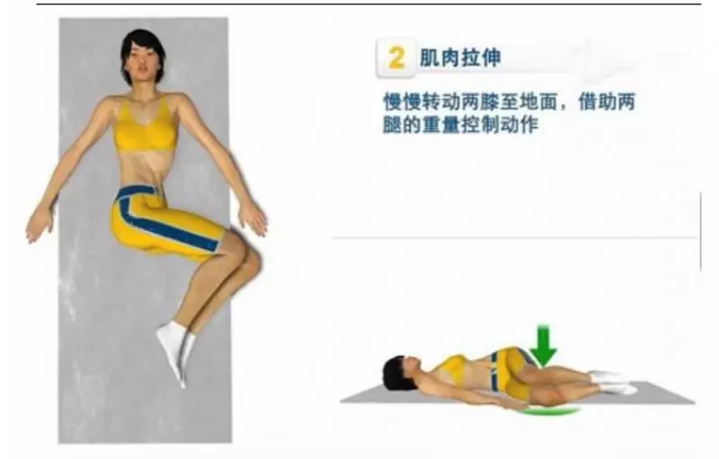 每天這樣躺下1分鐘,快速瘦腰圍就能減小5公分!
