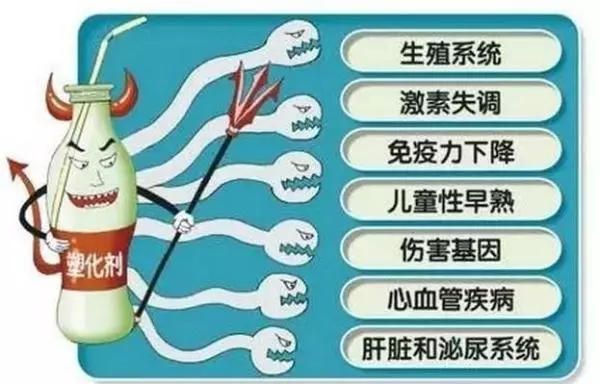 警惕!買菜回來千萬不要把塑料袋直接放冰箱...後果很嚴重,再忙也要看!!
