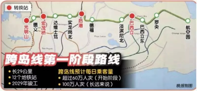 2019獅城迎來的第一個好消息!新地鐵確定修建!快看看路過你家嗎?