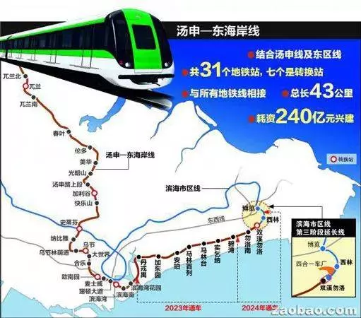 2019獅城迎來的第一個好消息!新地鐵確定修建!快看看路過你家嗎?