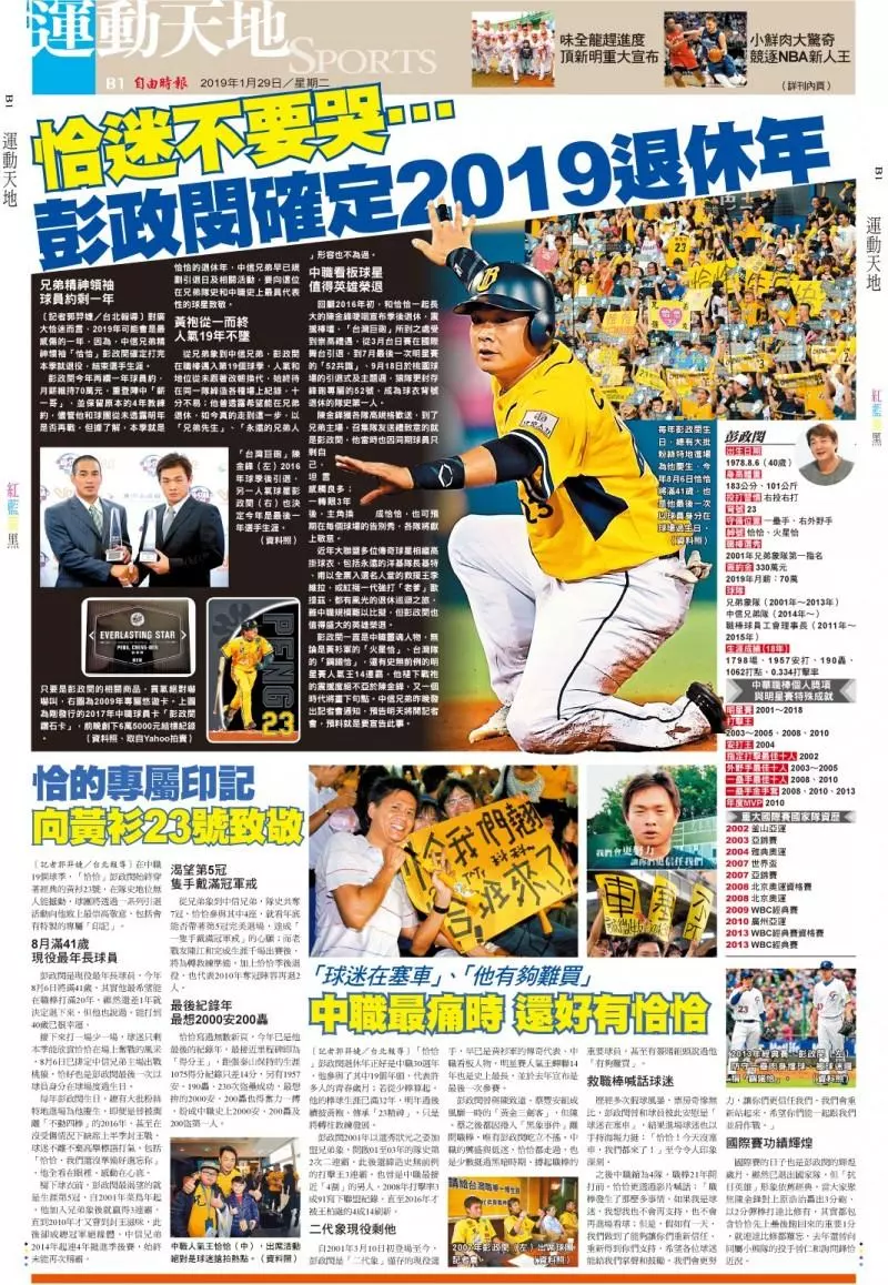恰迷不要哭! 彭政閔確定2019退休年 -