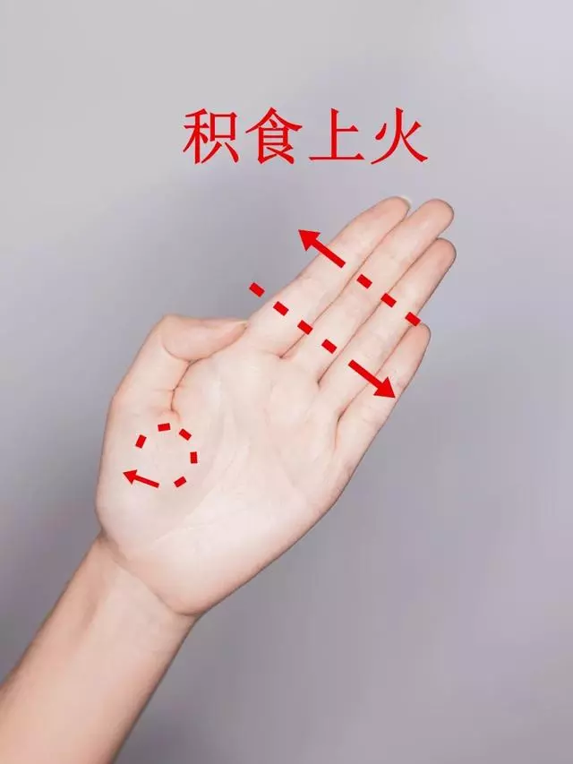 實用!手上每天按幾次,感冒、頭疼、牙痛全消除!