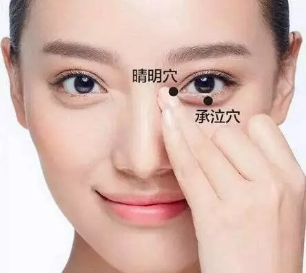 天天按6穴位有益眼睛健康!收了吧!
