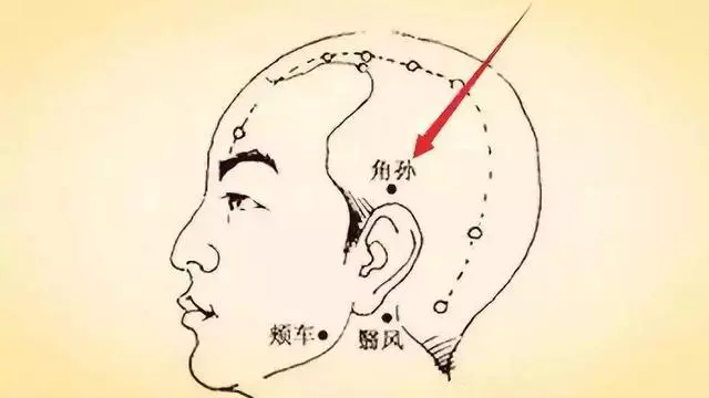 頭髮少怎麼辦?每天花5分鐘按按這些「生髮穴」