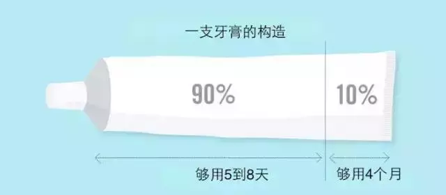 丹麥畫家的一組漫畫,幽默詼諧又一針見血
